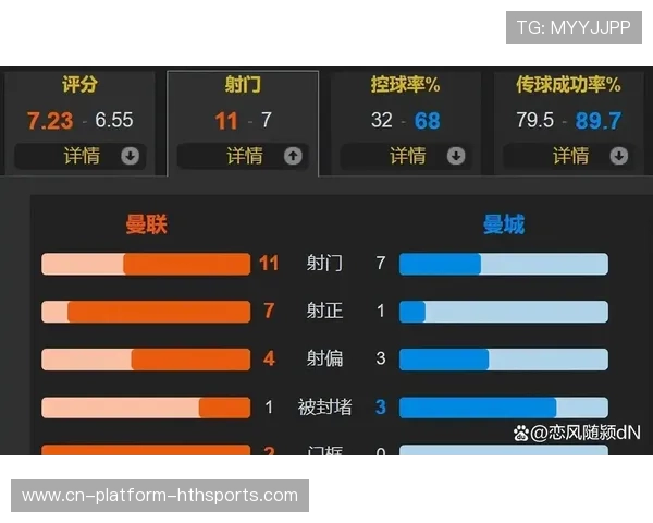 曼城中场控球稳健